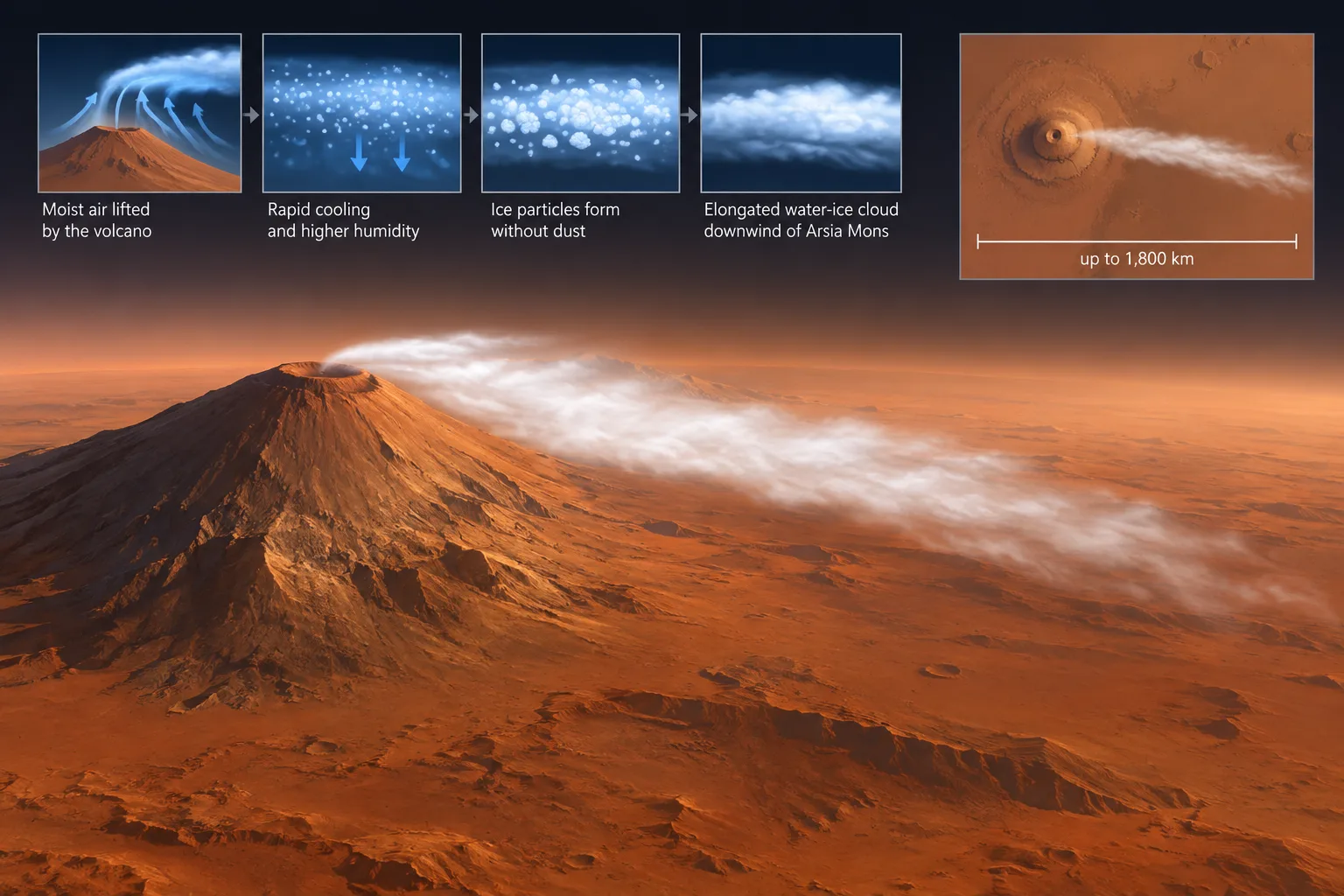 AI-generated editorial illustration based on the published article topic; not a documentary photograph.